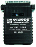 Model 2085
