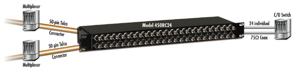 Model 450RC24 Application drawing 