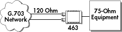 Model 463 Application Diagram