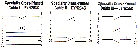 cross pinned cables.gif (25294 bytes)