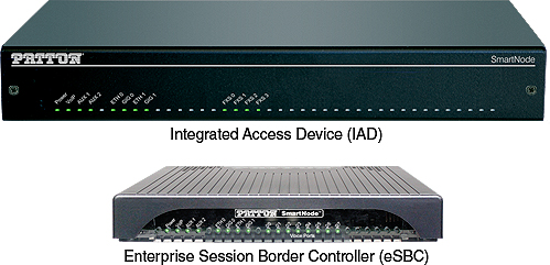 patton smartnode sn5540 esbc +  router | 2, 4 or 8 analog ports for up to 8 phone or fax calls